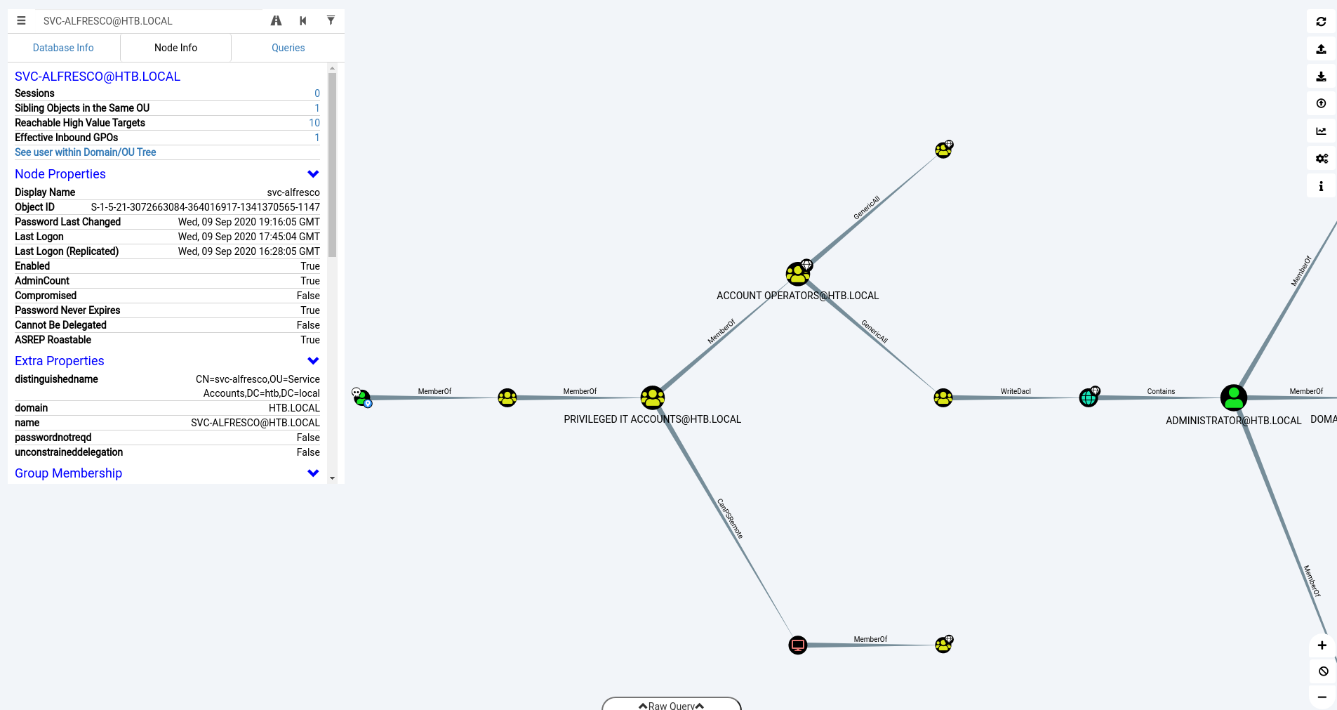/images/htb-forest/forest-bloodhound-reachable-high-value-targets.png /images/htb-forest/forest-bloodhound-reachable-high-value-targets.png
